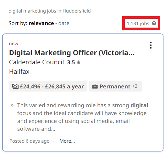 Digital Marketing Courses in Huddersfield - Job Statistics