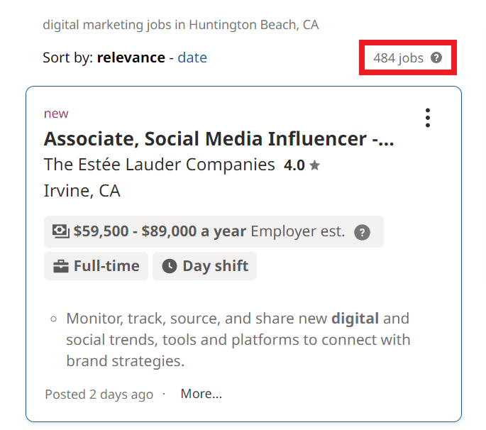 Digital Marketing Courses in Huntington Beach - Job Statistics