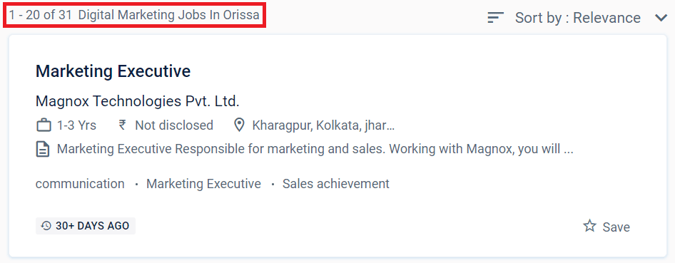 Digital Marketing Courses in Sahid Nagar - Job Statistics