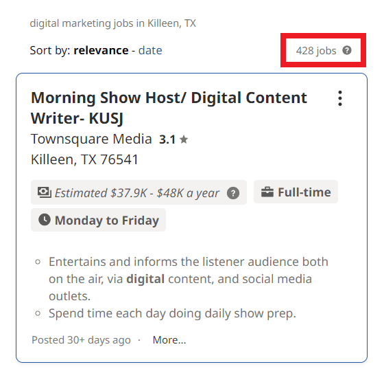 Digital Marketing Courses in Killeen - Job Statistics