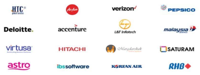 digital marketing courses in KLANG - 360 TMG alumni