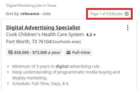 Digital Marketing Courses in Lubbock - Job Statistics