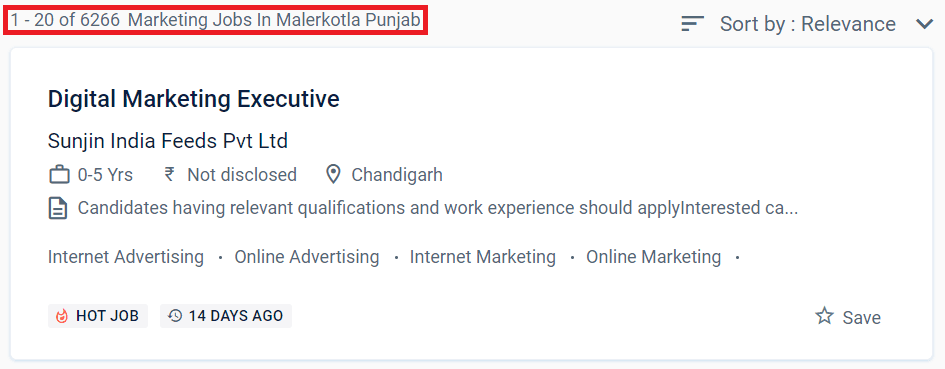 Digital Marketing Courses in Malerkotla - Job Statistics