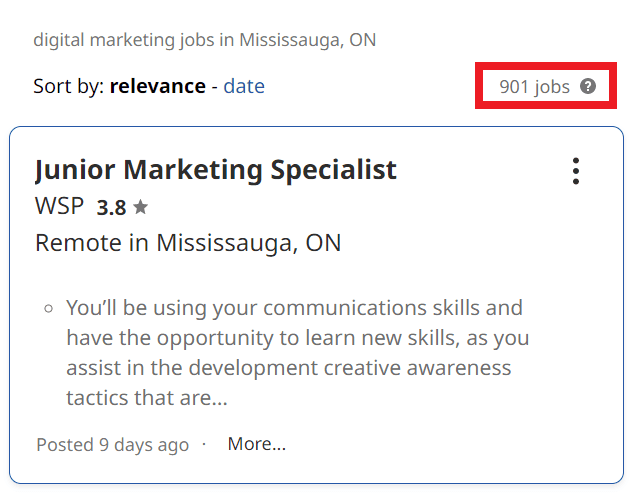 Digital Marketing Courses in Mississauga - Job Statistics