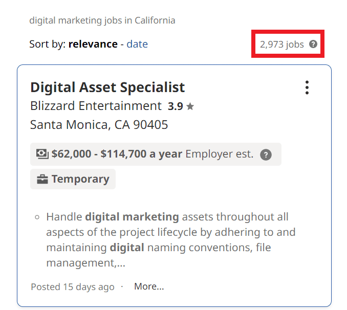 Digital Marketing Courses in Modesto - Job Statistics