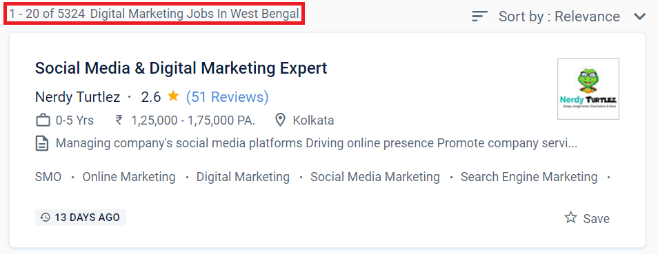 Digital Marketing Courses in Navadwip - Job Statistics