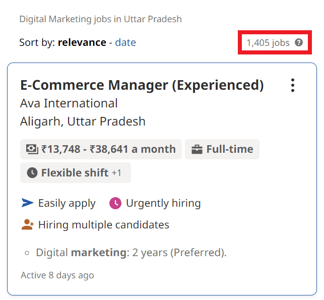 Digital Marketing Courses in Nawabganj - Job Statistics
