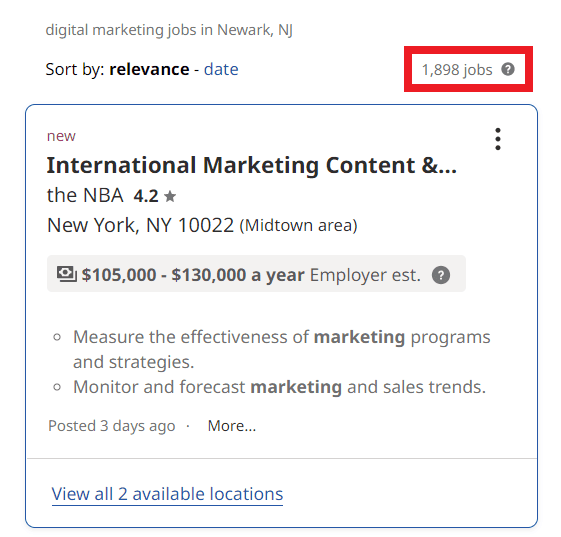 Digital Marketing Courses in Newark - Job Statistics