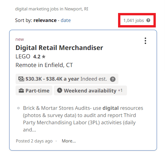 Digital Marketing Courses in Newport - Job Statistics