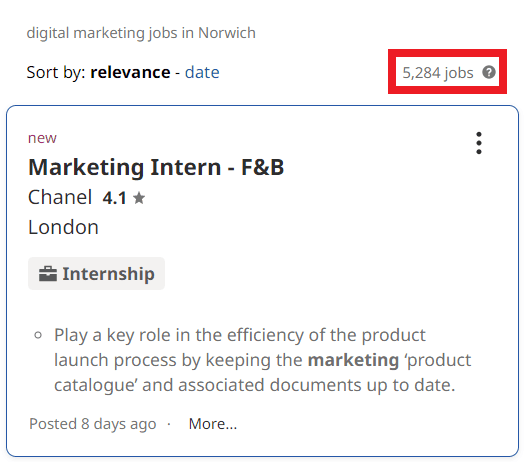 Digital Marketing Courses in Norwich - Job Statistics
