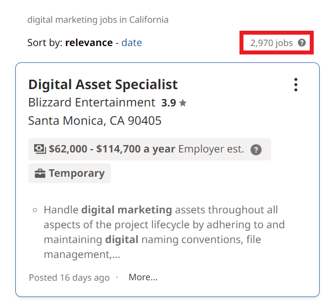 Digital Marketing Courses in Paradise - Job Statistics