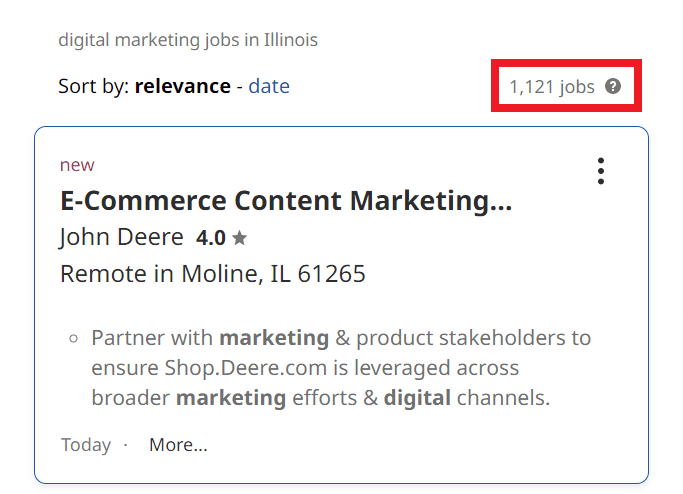 Digital Marketing Courses in Peoria - Job Statistics