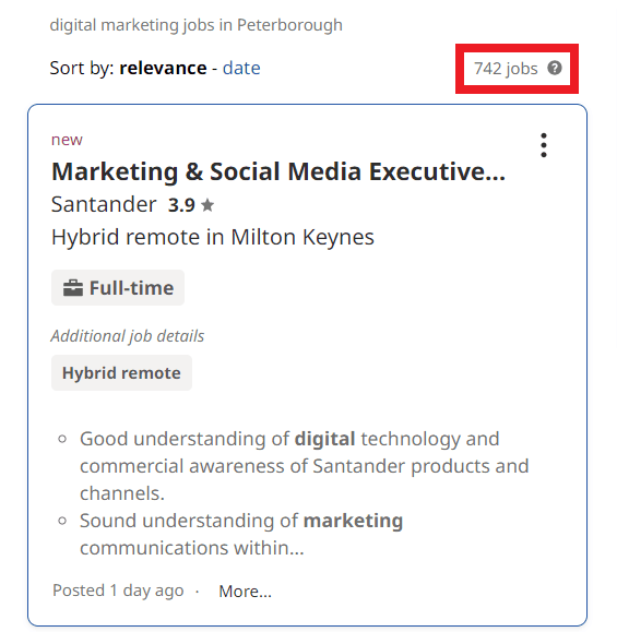Digital Marketing Courses in Peterborough - Job Statistics