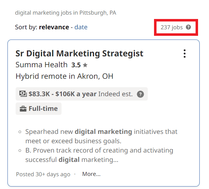 Digital Marketing Courses in Pittsburgh - Job Statistics