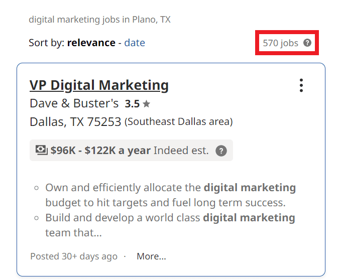 Digital Marketing Courses in Plano - Job Statistics