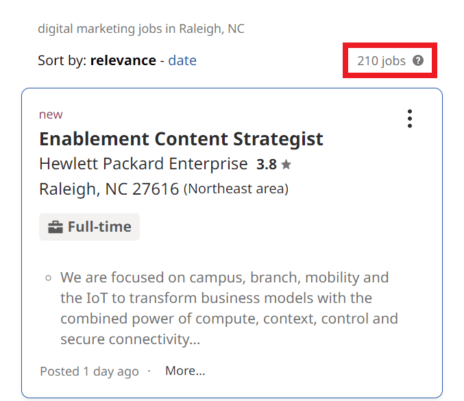 Digital Marketing Courses in Raleigh - Job Statistics