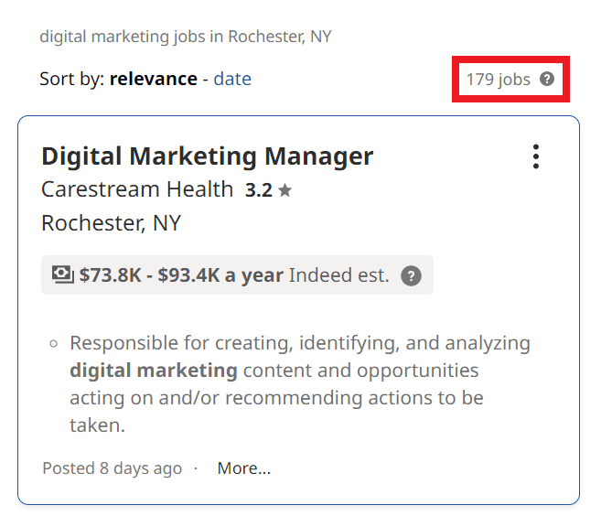 Digital Marketing Courses in Rochester - Job Statistics