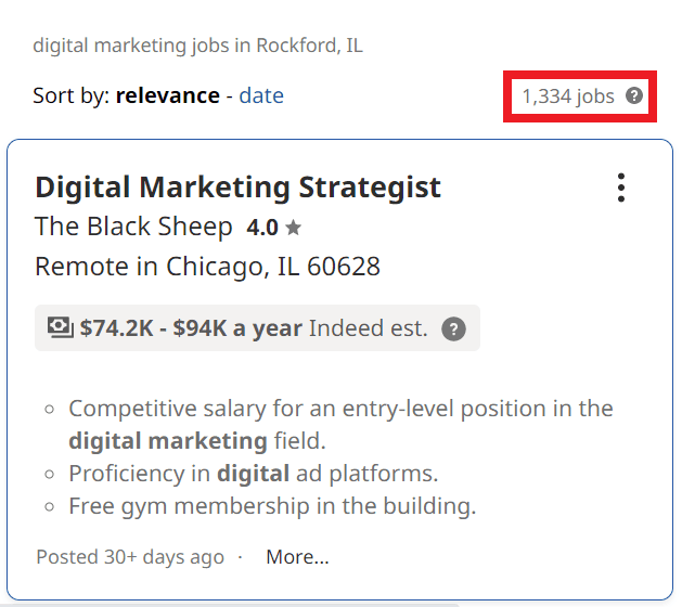 Digital Marketing Courses in Rockford - Job Statistics