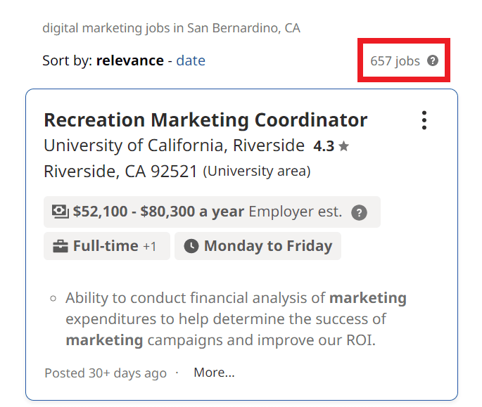 Digital Marketing Courses in San Bernardino - Job Statistics