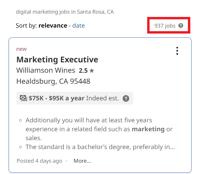 Digital Marketing Courses in Santa Rosa - Job Statistics