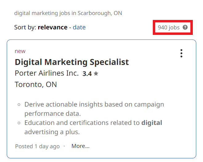 Digital Marketing Courses in Scarborough - Job Statistics