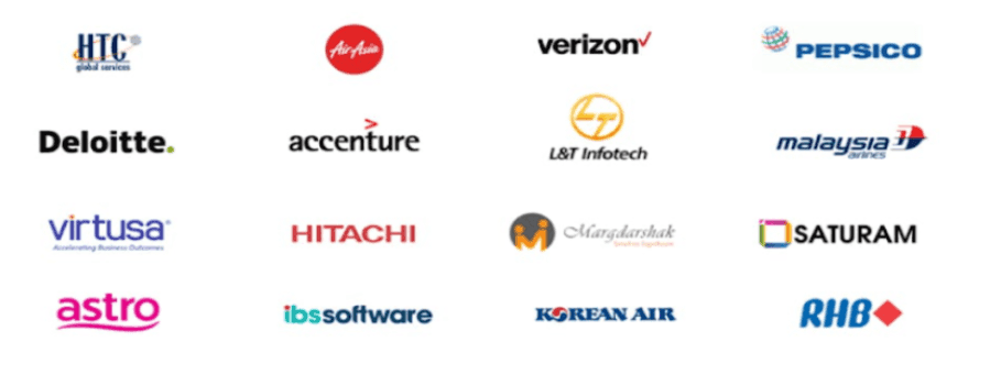 digital marketing courses in SEREMBAN - 360 TMG alumni