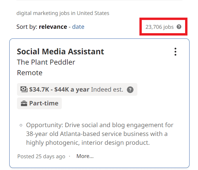 Digital Marketing Courses in Sioux Falls - Job Statistics