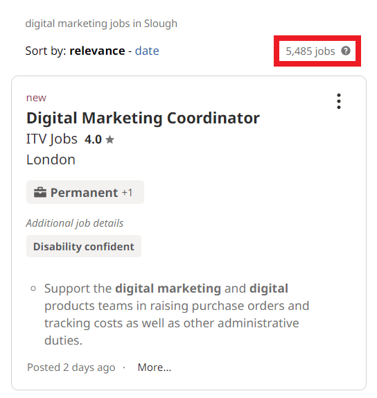 Digital Marketing Courses in Slough - Job Statistics
