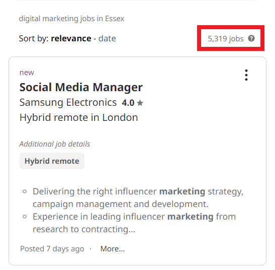 Digital Marketing Courses in Southend On Sea - Job Statistics