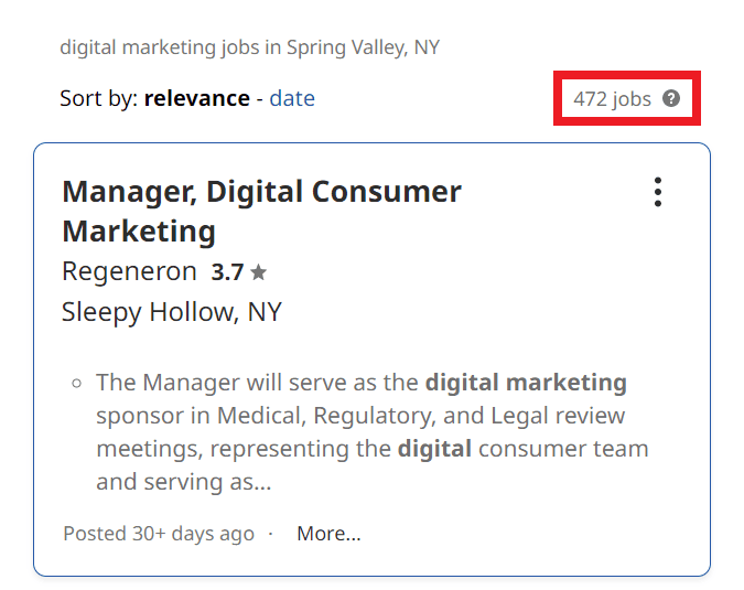 Digital Marketing Courses in Spring Valley - Job Statistics