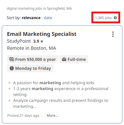 Digital Marketing Courses in Springfield - Job Statistics