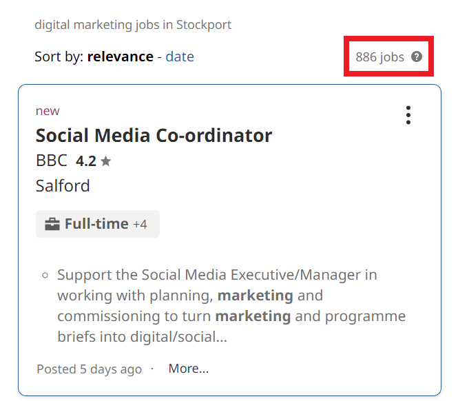Digital Marketing Courses in Stockport - Job Statistics