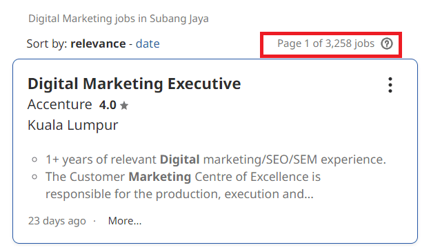 Digital marketing courses in Subang Jaya