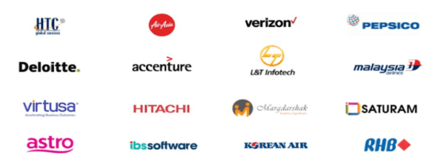 digital marketing courses in SUNGAI PETANI - 360 TMG alumni