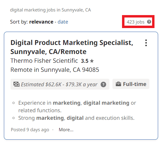 Digital Marketing Courses in Sunnyvale - Job Statistics