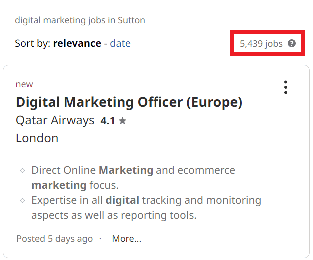 Digital Marketing Courses in Sutton - Job Statistics
