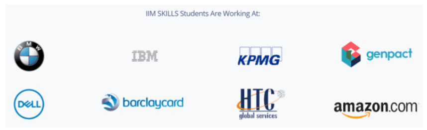 digital marketing courses in TALKHA - IIM Skills alumni