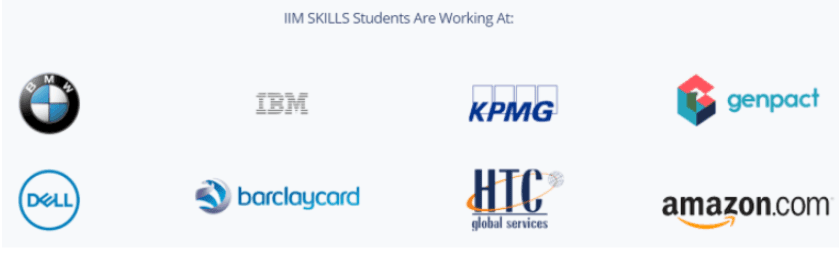 Digital Marketing Courses in TAWAU - IIM Skills alumni