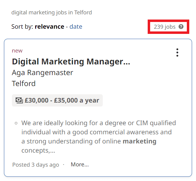 Digital Marketing Courses in Telford - Job Statistics