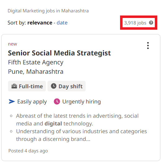 Digital Marketing Courses in Tungi - Job Statistics