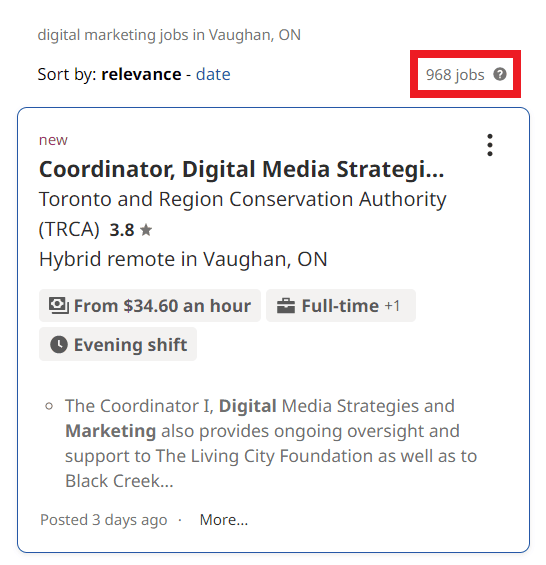 Digital Marketing Courses in Vaughan - Job Statistics