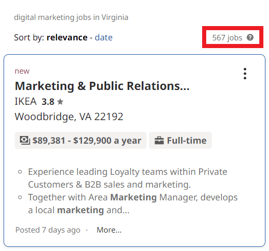 Digital Marketing Courses in Virginia - Job Statistics