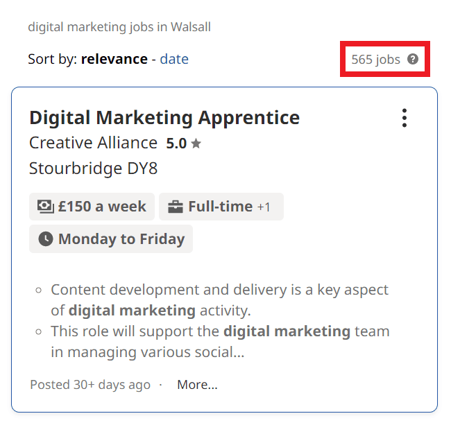 Digital Marketing Courses in Walsall - Job Statistics