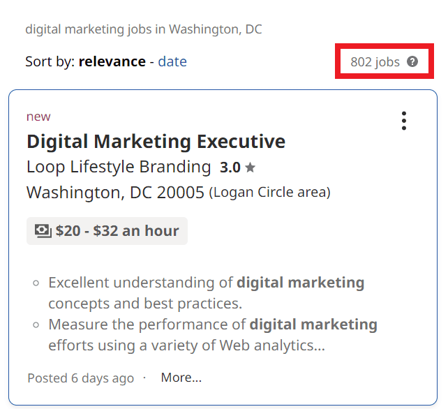 Digital Marketing Courses in Washington - Job Statistics