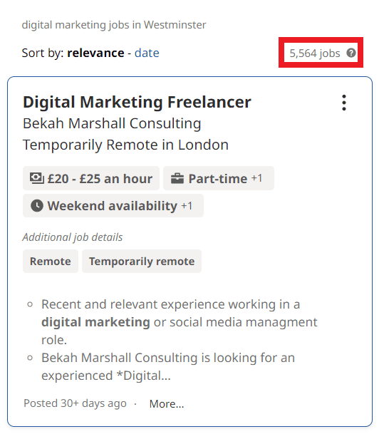 Digital Marketing Courses in Westminster - Job Statistics