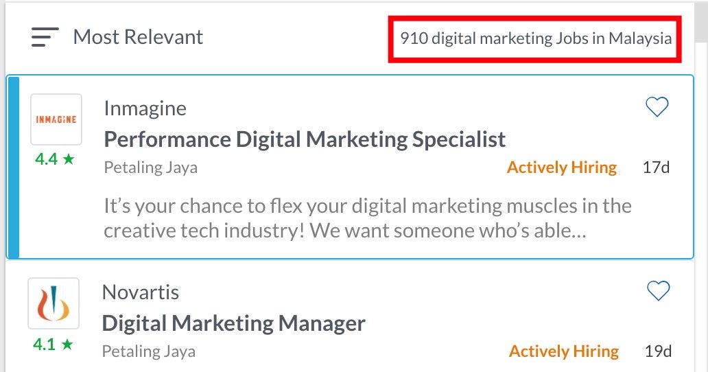 Digital marketing jobs in Malaysia - Digital marketing courses in Malaysia