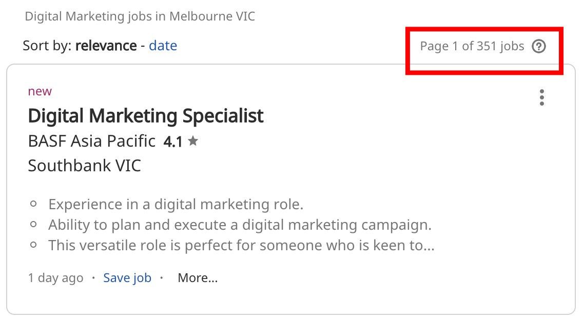 digital marketing courses in Melbourne - Digital Marketing Jobs in Melbourne
