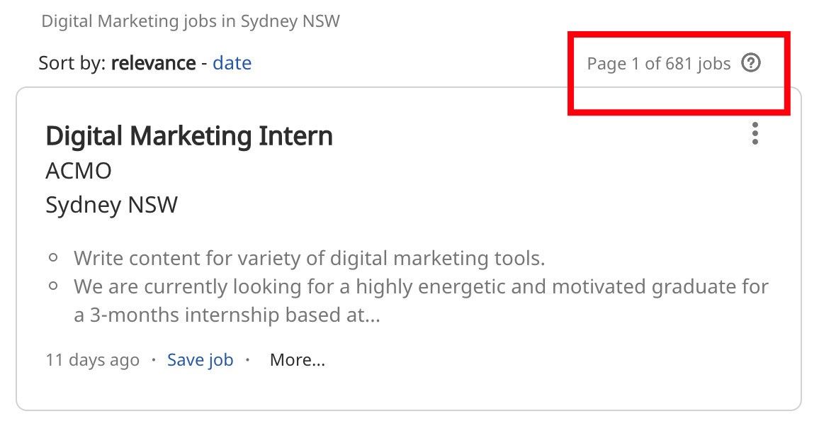 digital marketing courses in Sydney - Digital Marketing Jobs in Sydney