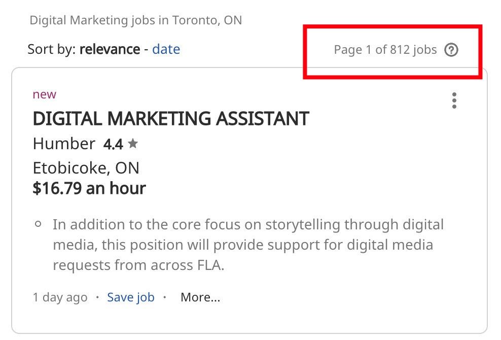 Digital marketing jobs in Toronto - Digital marketing courses in Toronto