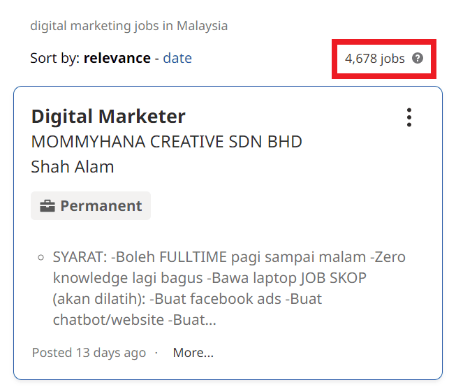 Digital Marketing Salary in Semarang - Job Statistics